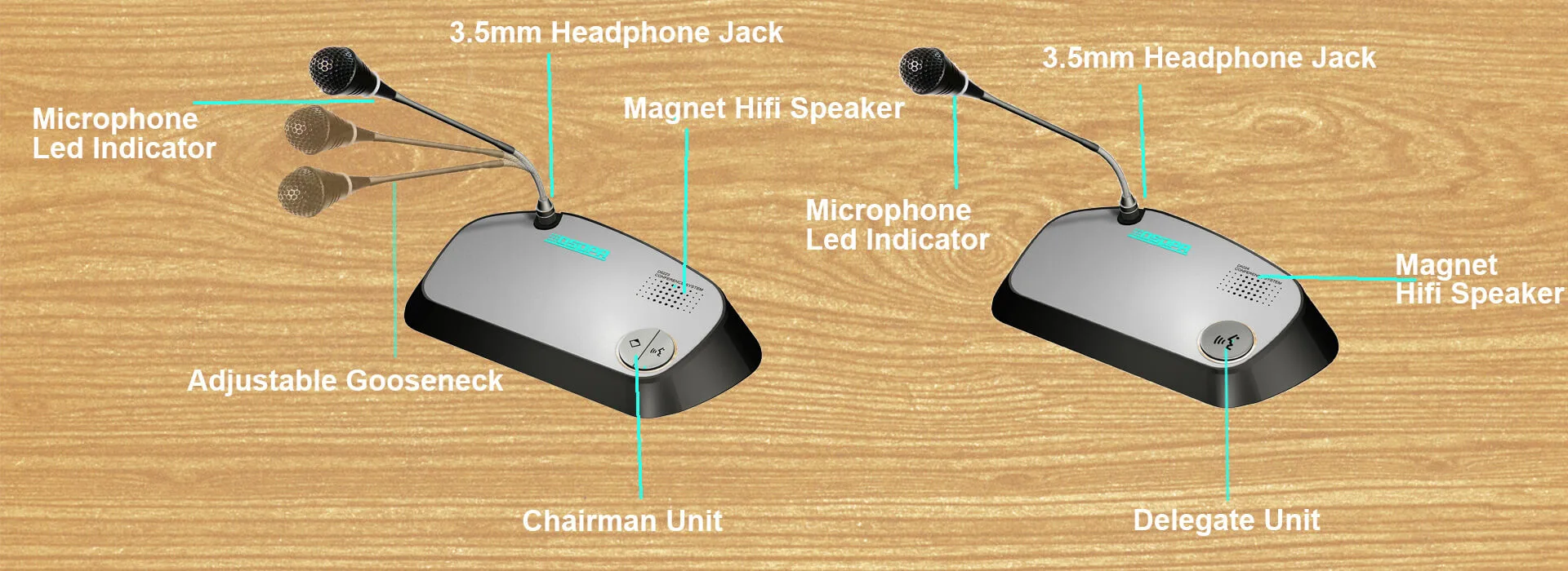 Cổ ngỗng Micro đơn vị chủ tịch Hội nghị kỹ thuật số đầy đủ