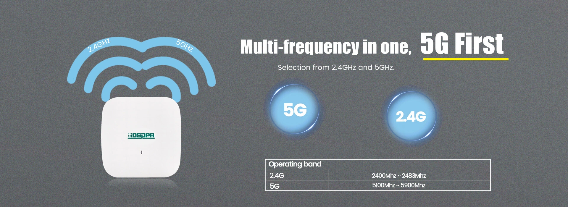 Bộ định tuyến không dây wifi 5g