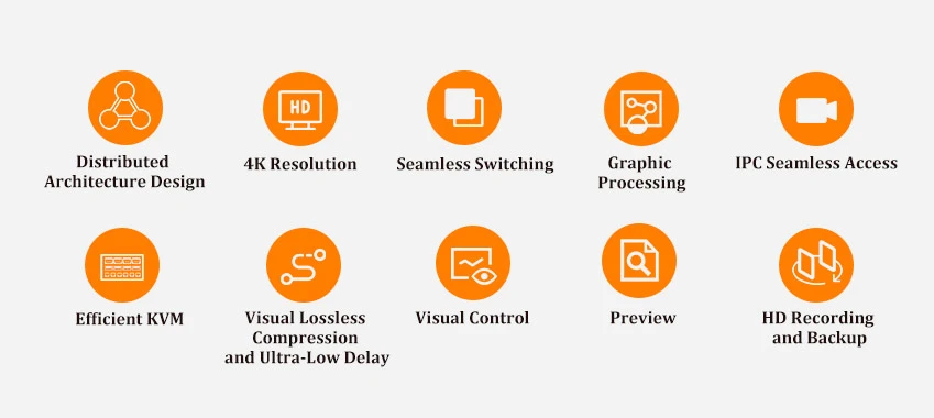 Giải pháp quản lý trực quan KVM phân tán 2k 4k