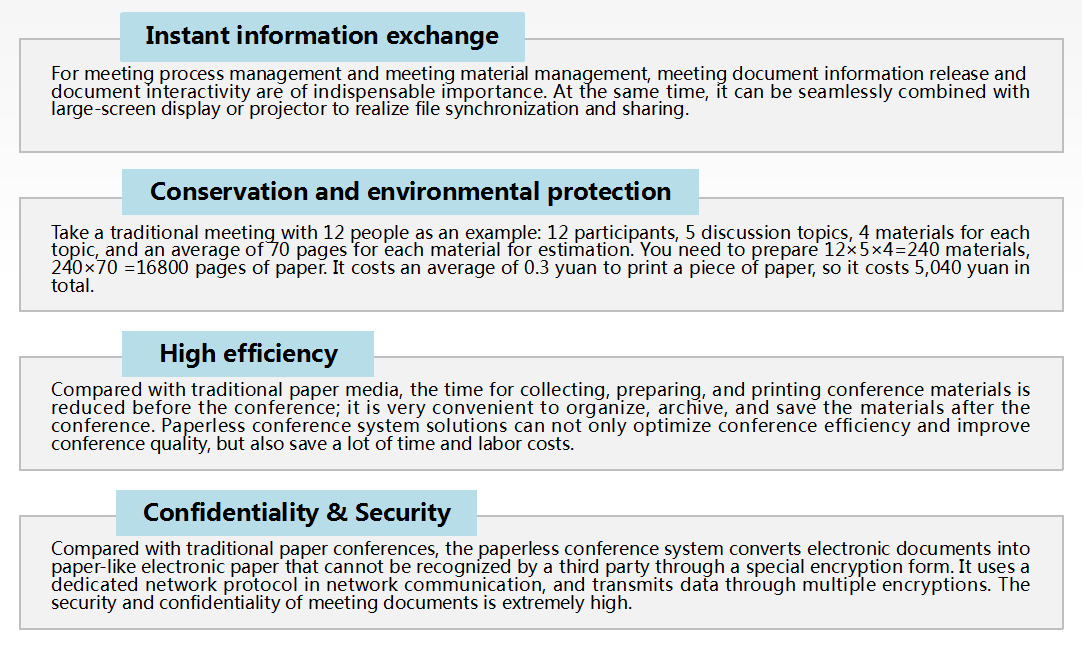 Advantages_of_Paperless_Conference_System.png