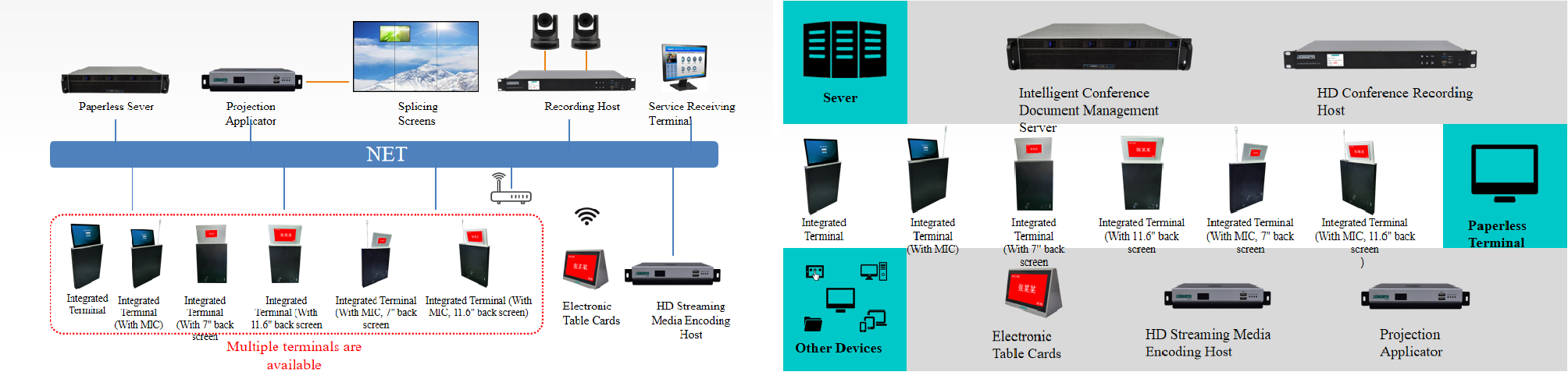 paperless-conference-solution-d7600-6-.png