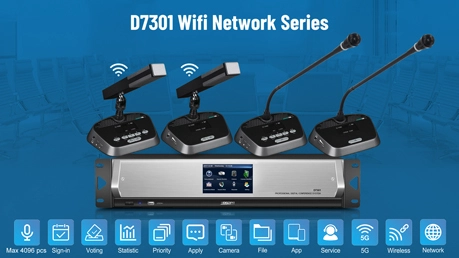 Giải pháp hệ thống hội nghị wifi 5g cho phòng hội nghị d7301