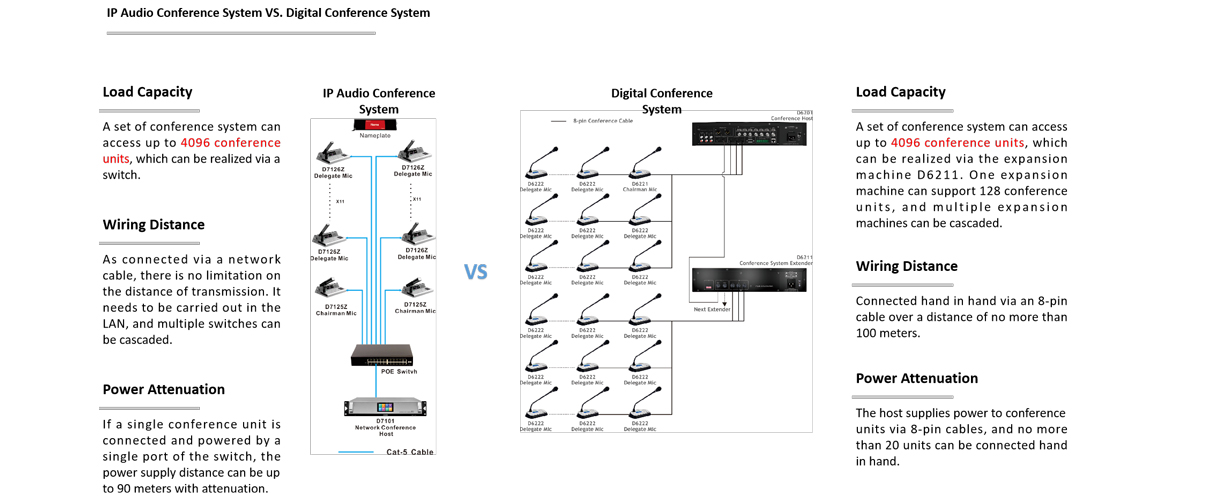 ip-audio-conference-system-solution-for-medium-sized-conference-rooms-15.jpg