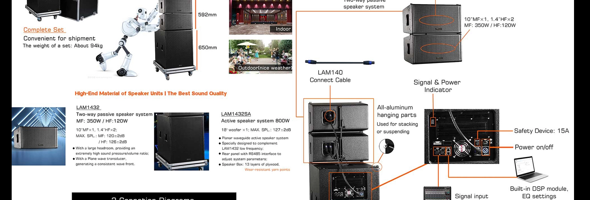 Bộ loa mảng hoạt động di động hoàn chỉnh