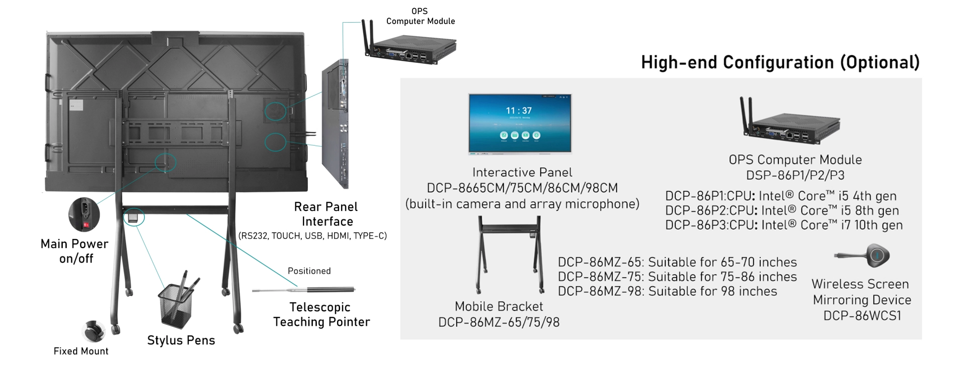 Ops mô-đun máy tính i5 thế hệ thứ 4