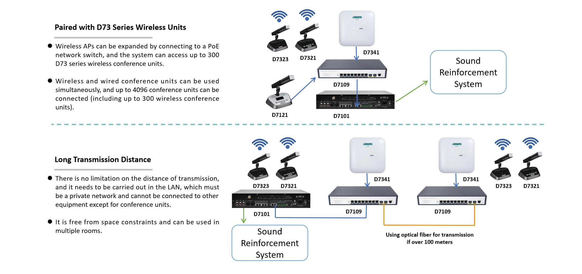 Công tắc Gigabit PoE 8 cổng được quản lý