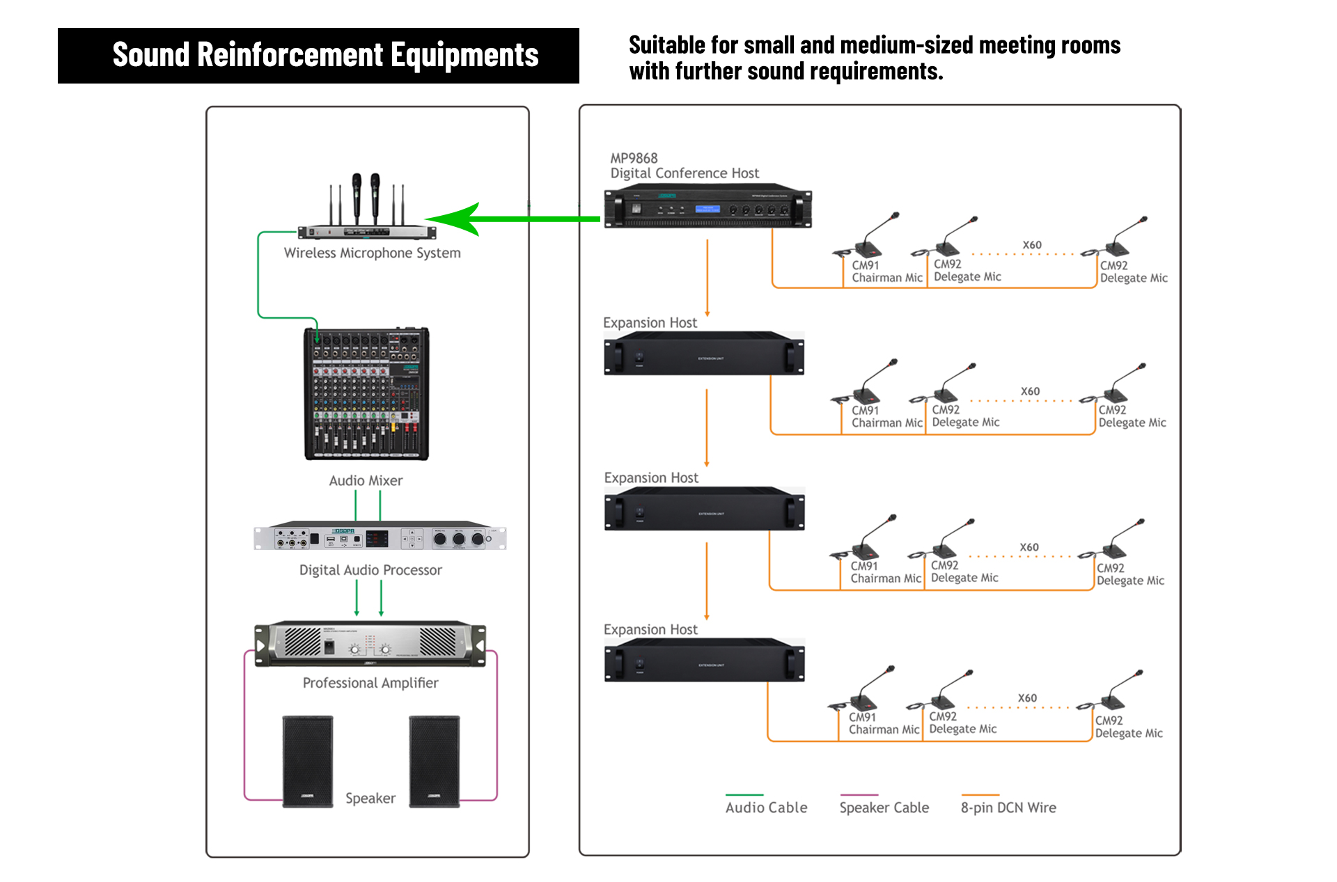 max-60-microphone-units.jpg