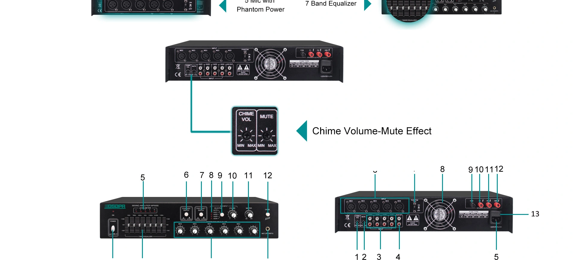 Bộ khuếch đại Bộ trộn hội nghị với đầu vào 6 mic và điều khiển EQ (350W)