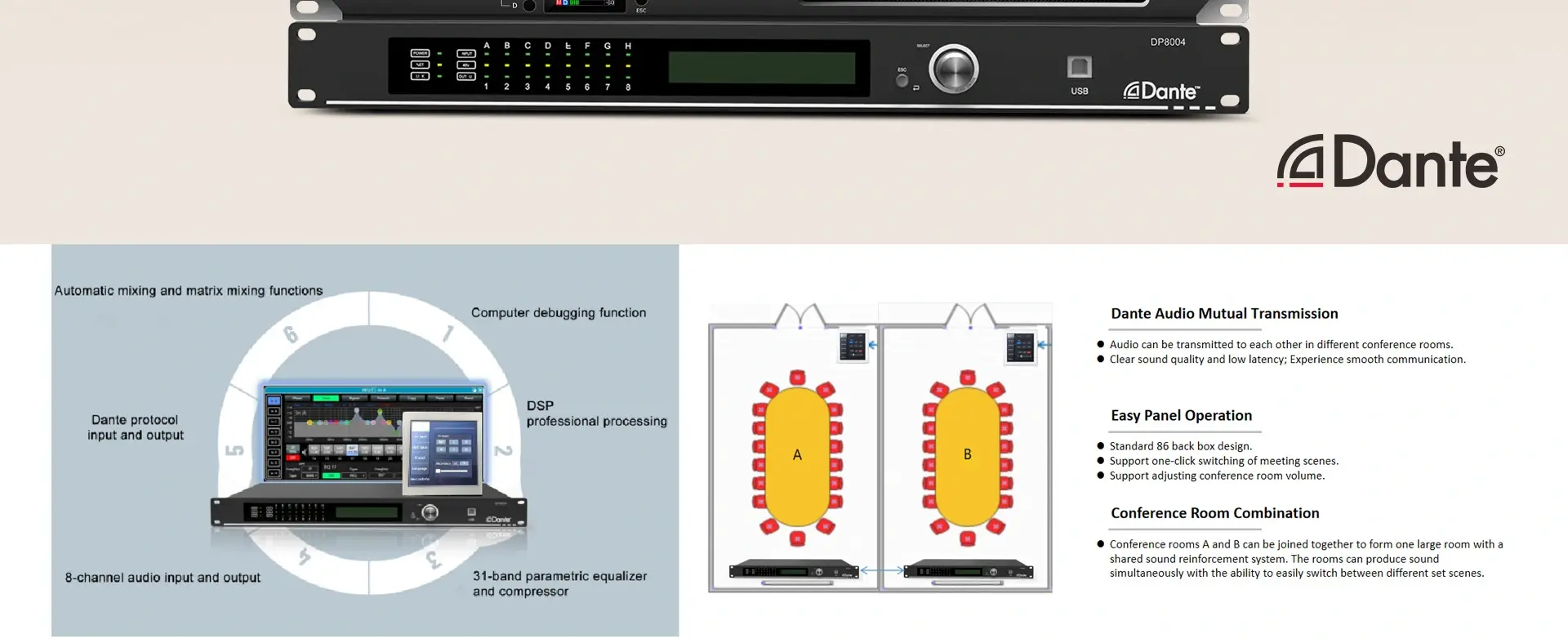 Bộ khuếch đại kỹ thuật số mạng IP với DSP