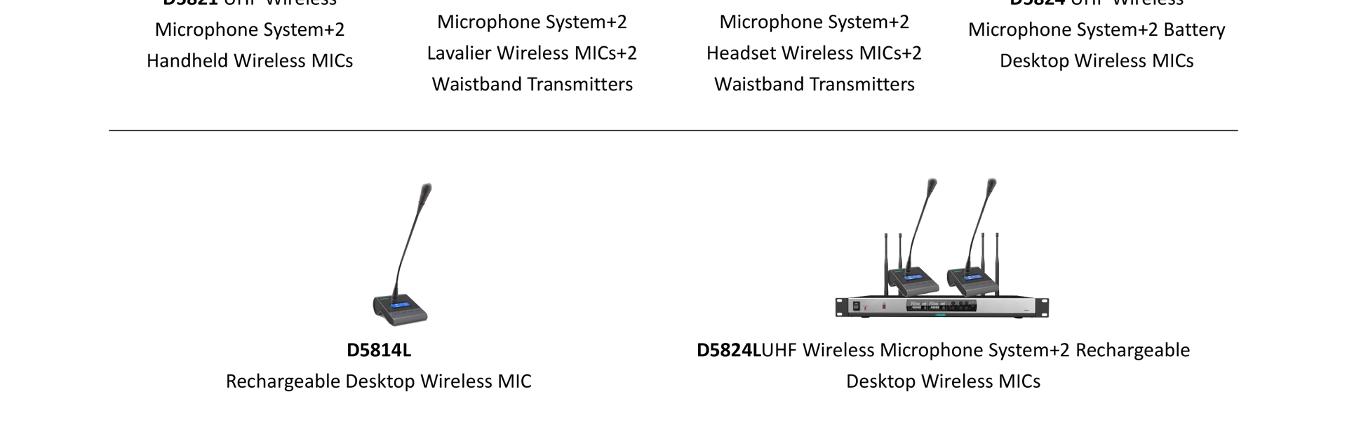 Bộ thu Hệ thống micro không dây 4 kênh