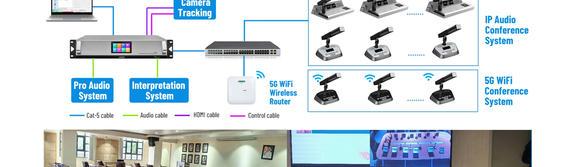 Hệ thống hội nghị không dây Đơn vị chủ tịch bỏ phiếu kỹ thuật số không dây wifi 5g