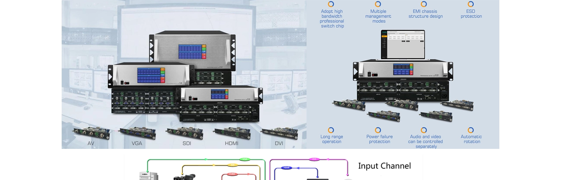 Thẻ đầu ra kỹ thuật số HDMI 4 kênh