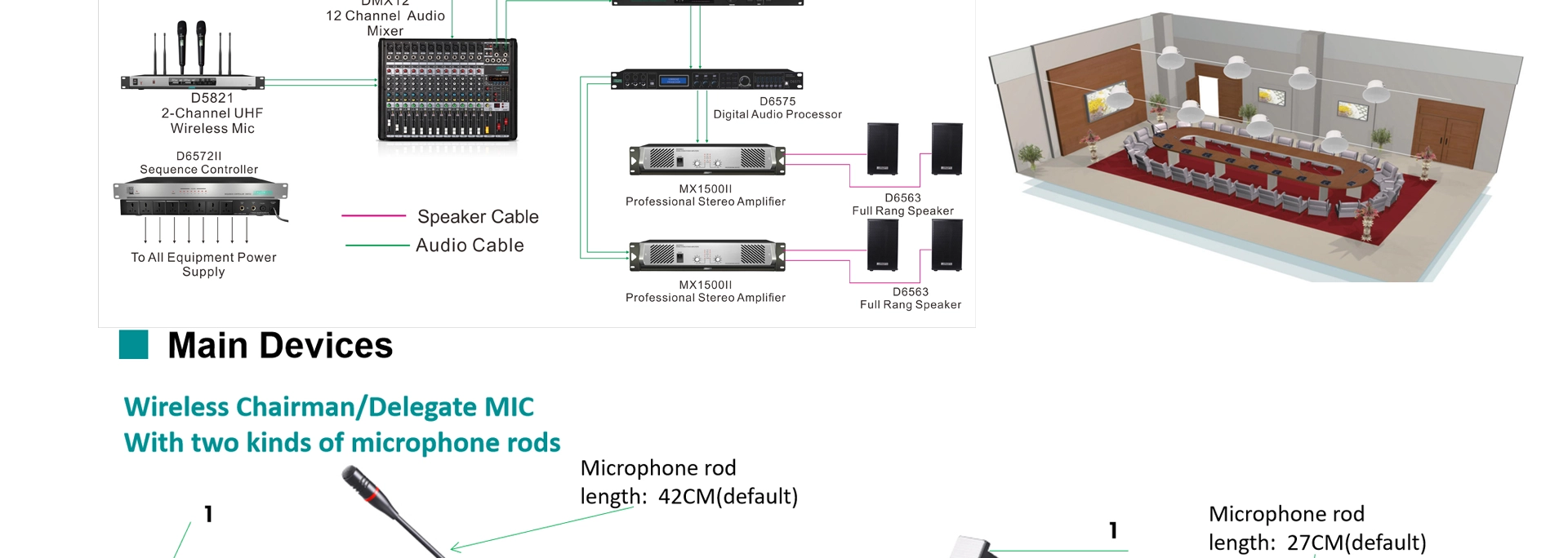 Micro họp Đại Biểu không dây UHF