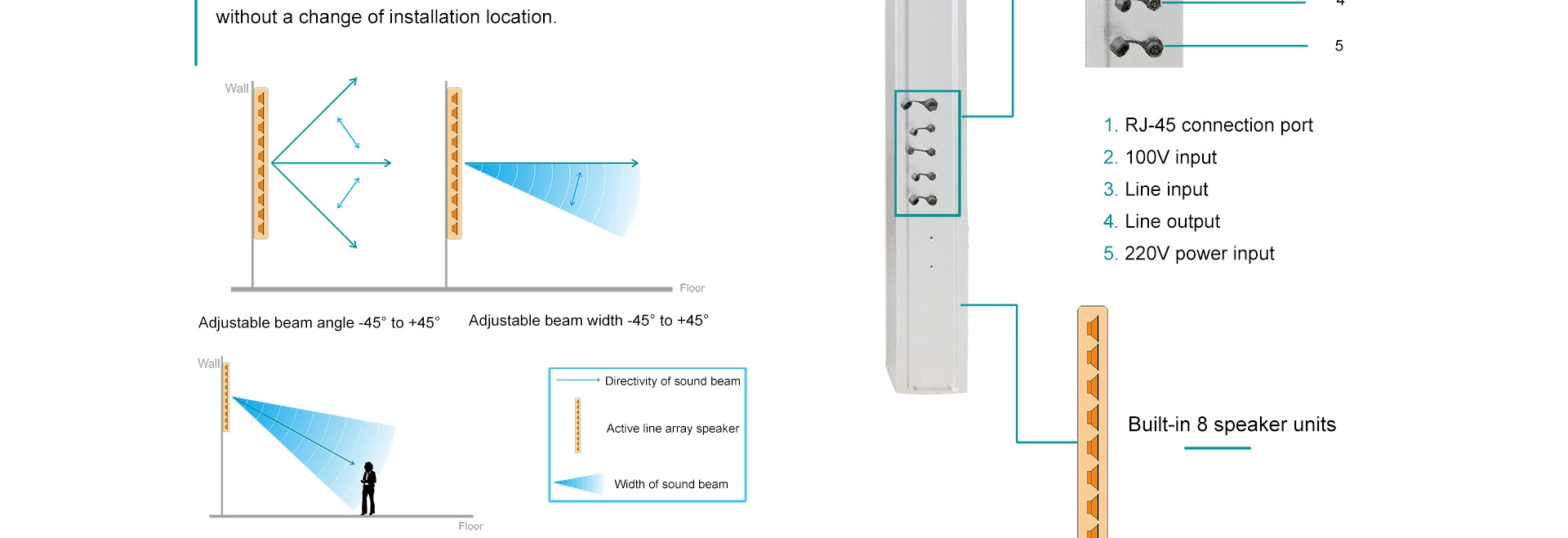 Loa điều khiển kỹ thuật số mảng chống nước 250W