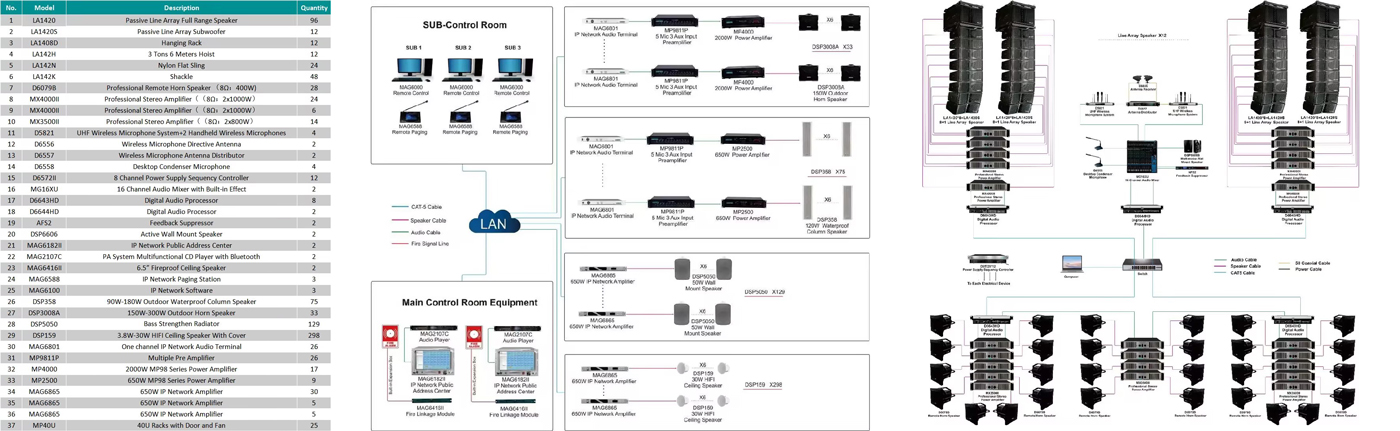 powered-audiovisual-integration-for-la-rinconada-baseball-stadium-13.jpg