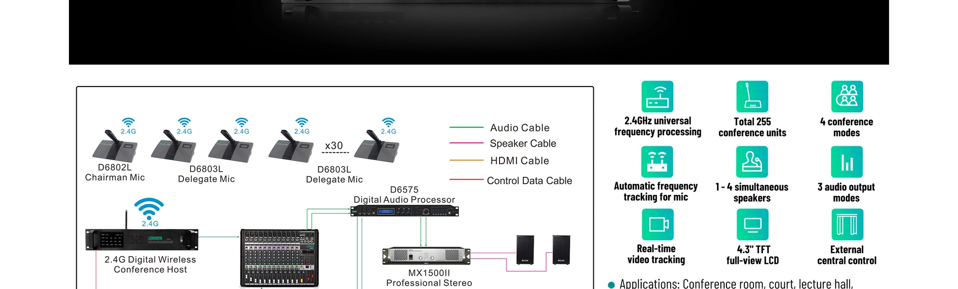 Micrô Chủ Tịch hệ thống hội nghị không dây 2.4G