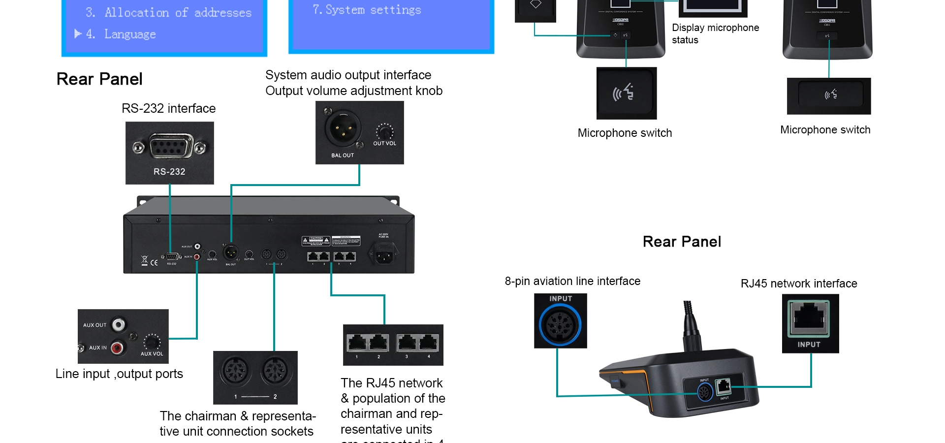 Micro chaiman hệ thống hội nghị kỹ thuật số