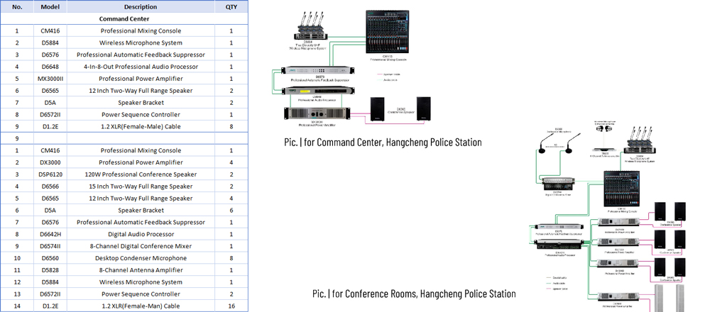 professional-sound-system-for-hangcheng-police-station-shanghai-15.jpg