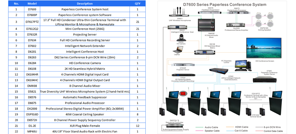 paperless-conference-system-for-a-municipal-authority-saudi-arabia-14.jpg