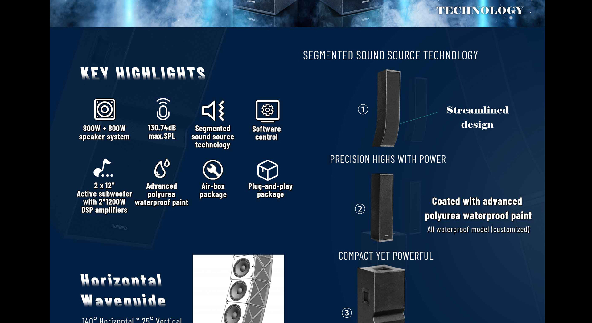 Hệ thống loa mảng Dòng hoạt động chuyên nghiệp 3200W