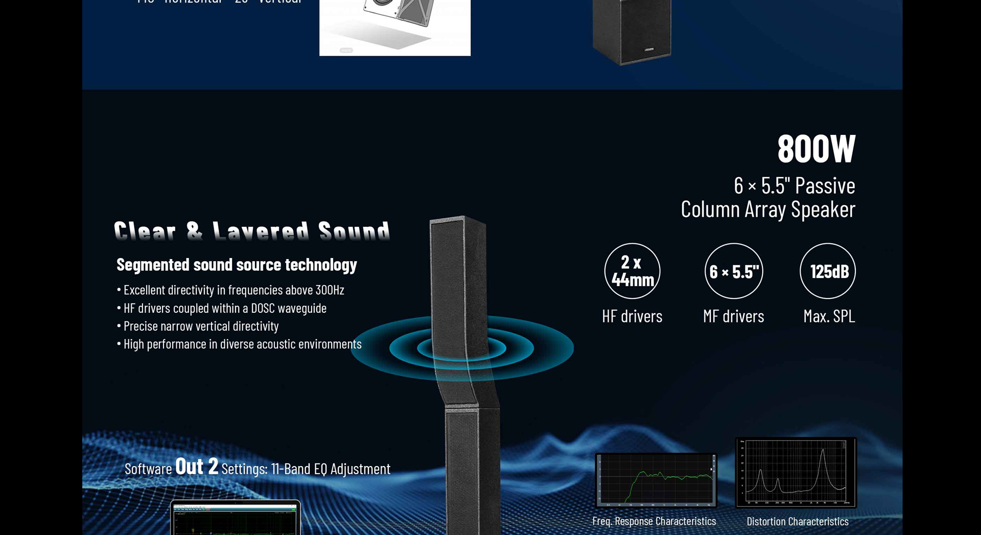 Hệ thống loa mảng Dòng hoạt động chuyên nghiệp 3200W