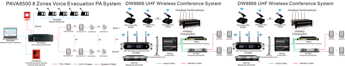 Integrated-Audio-Solution-for-Orchid-Koh-Pich-Hospital,-Cambodia-22.jpg