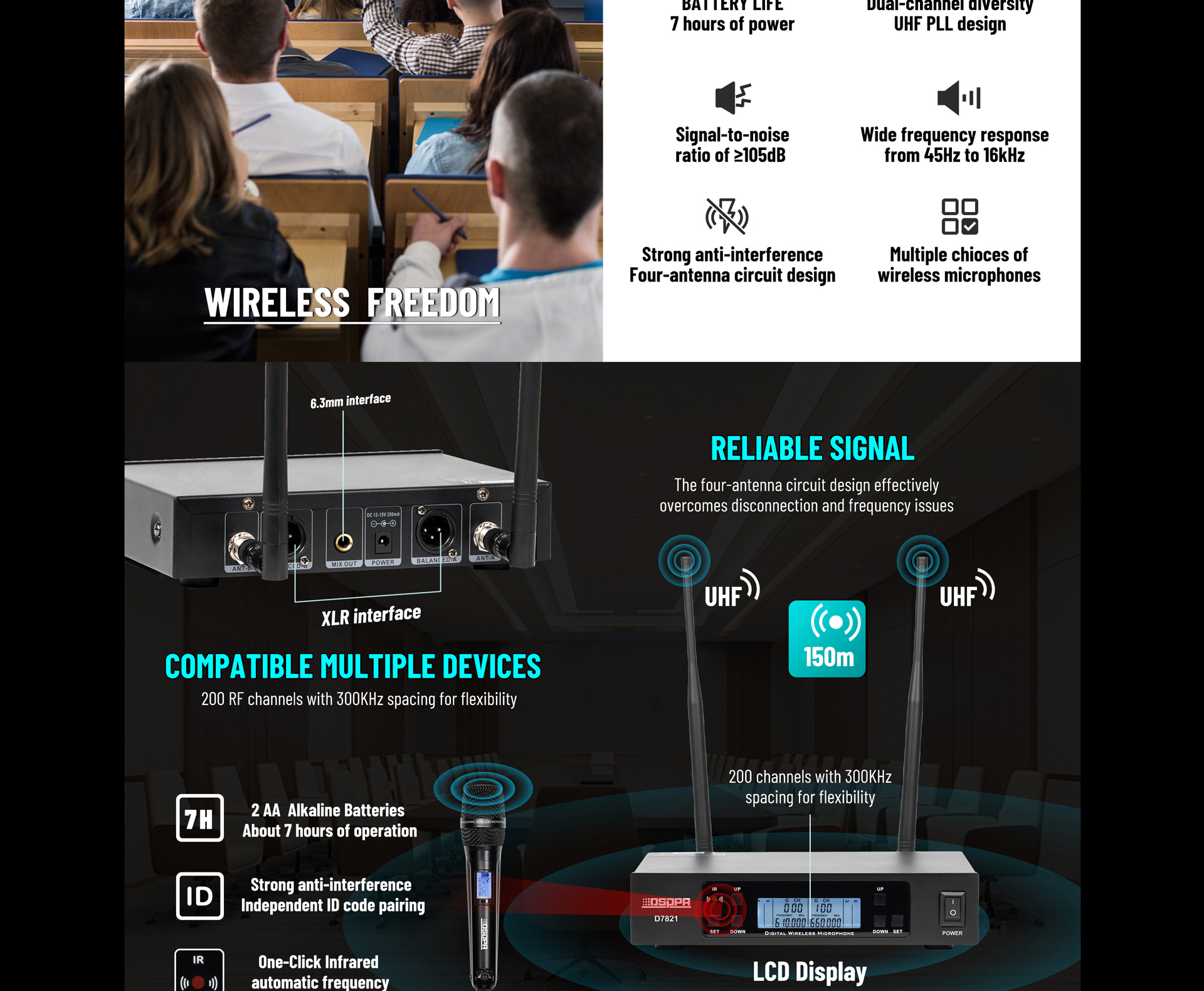 Hệ thống micro không dây UHF đa dạng thực sự