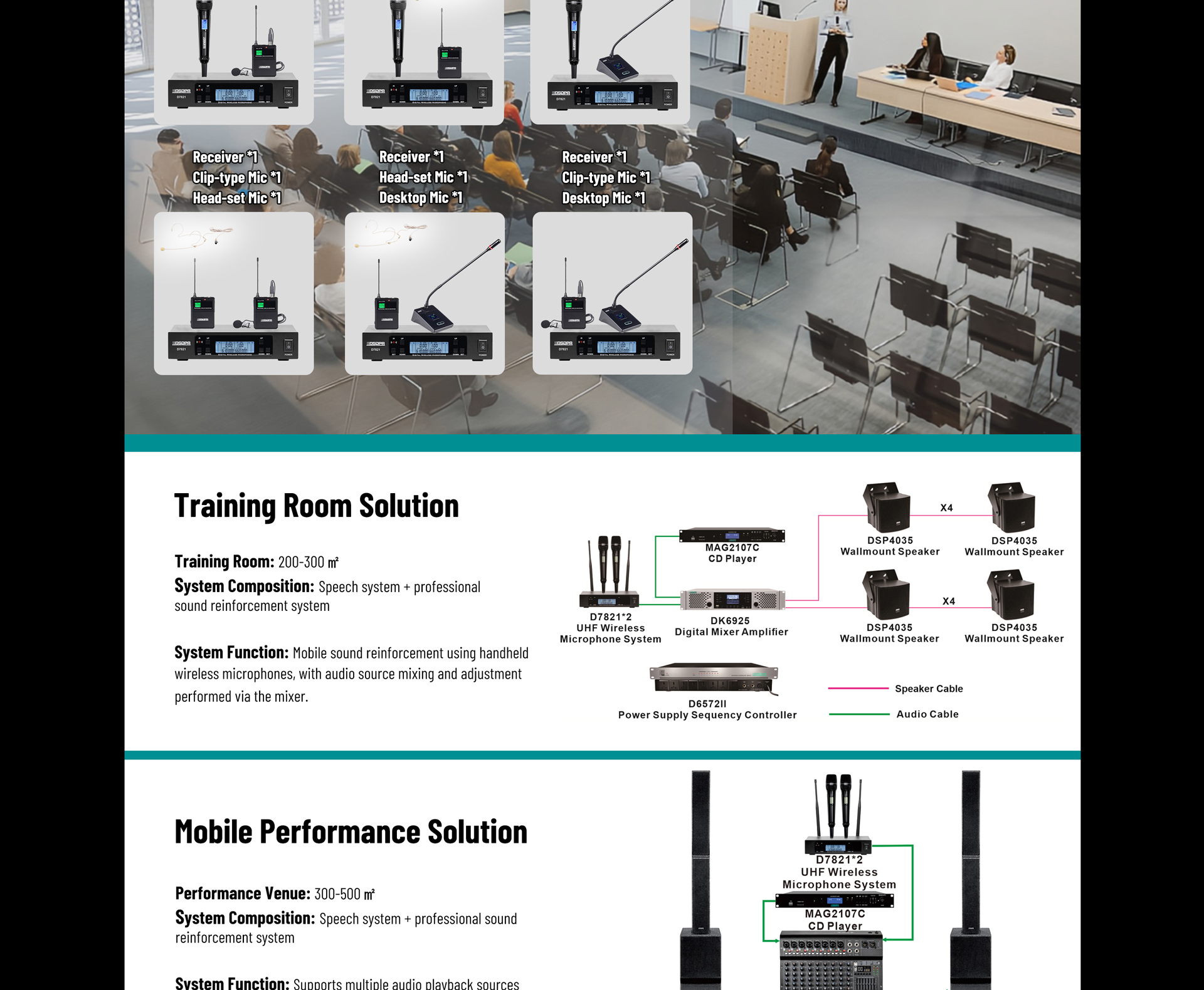 Hệ thống micro không dây UHF đa dạng thực sự