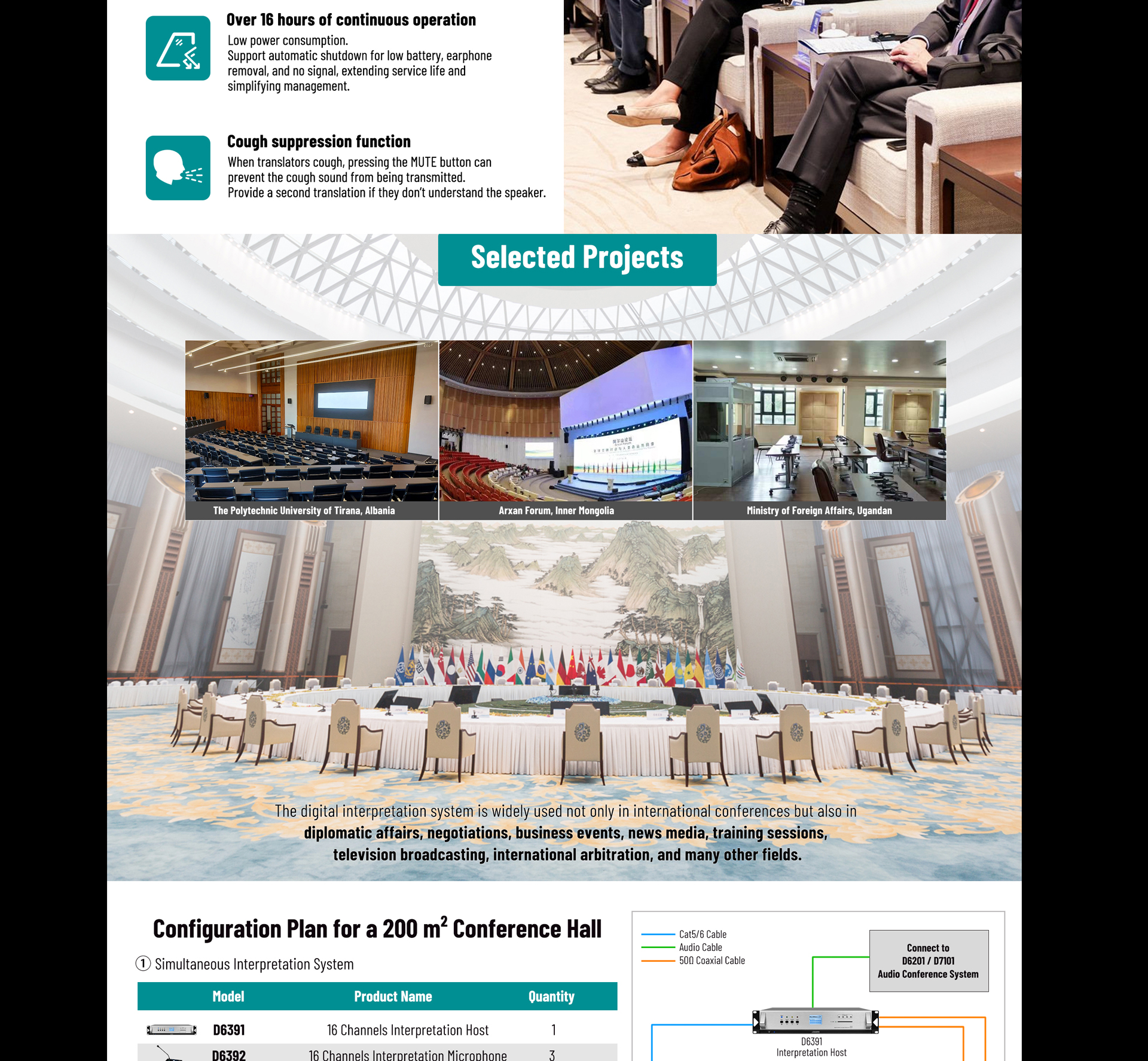 16 Channels Interpretation Microphone - 翻译中...