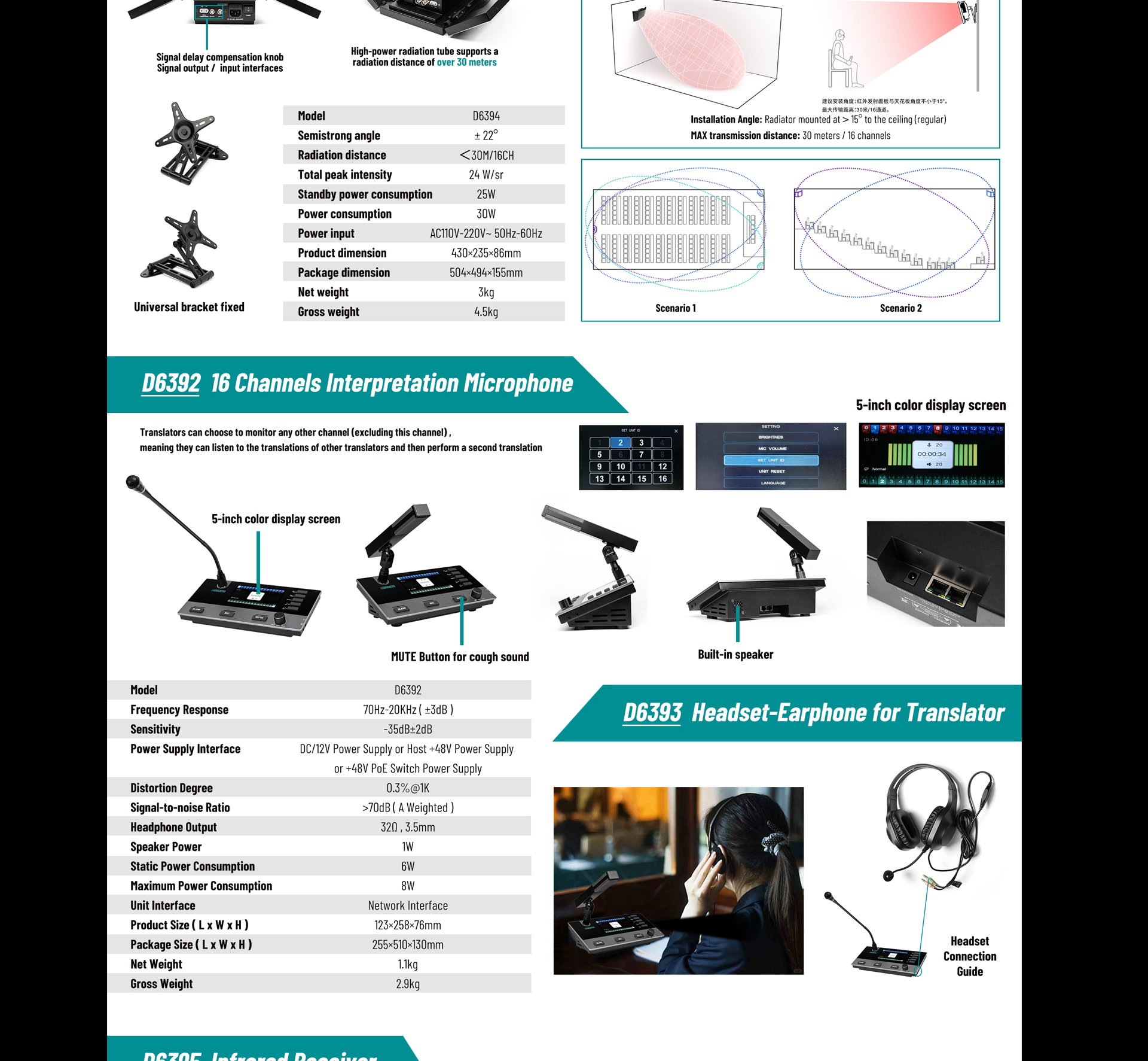 16 Channels Interpretation Microphone - 翻译中...