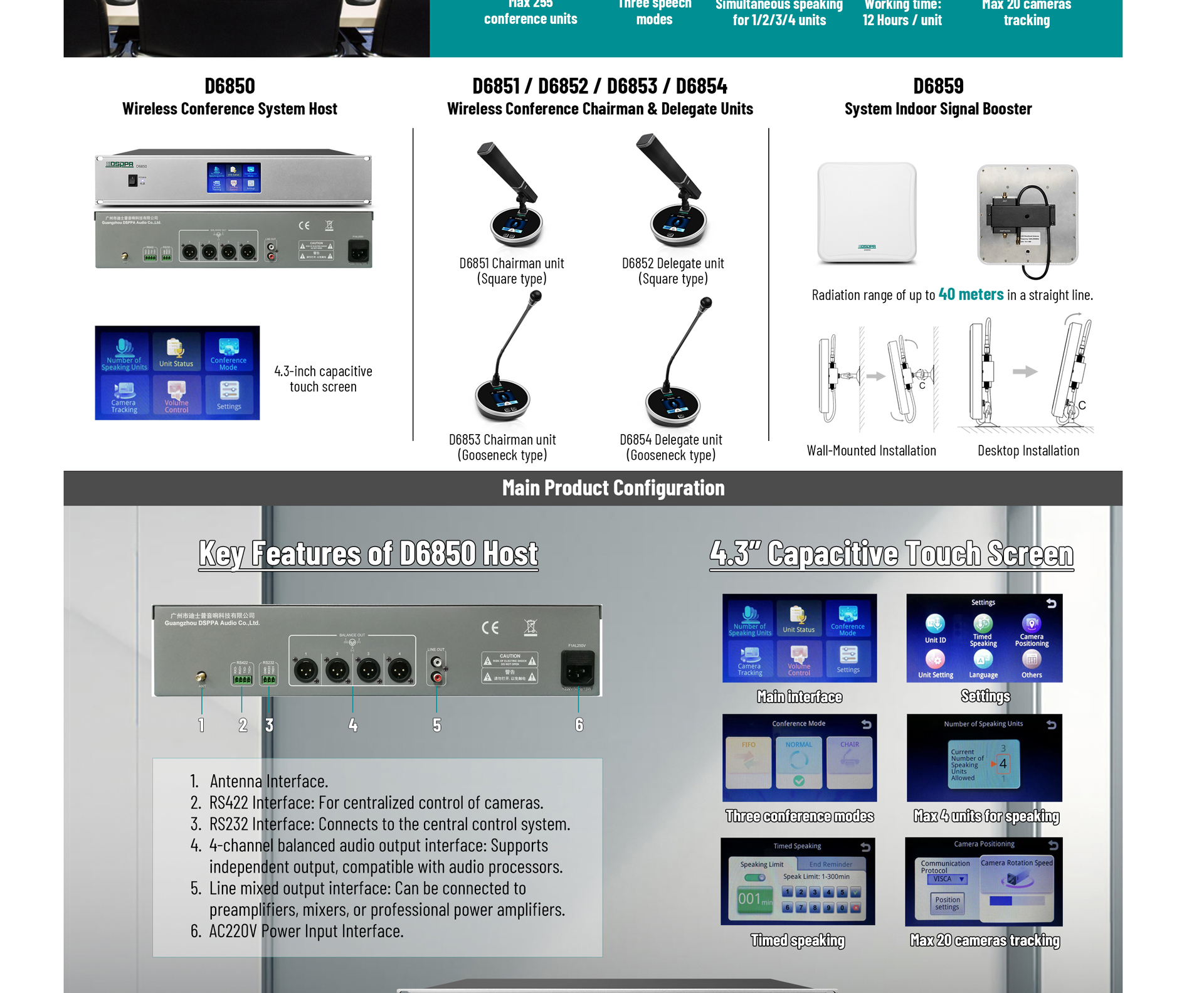 Bộ tăng cường tín hiệu trong nhà hội nghị không dây 2.4G