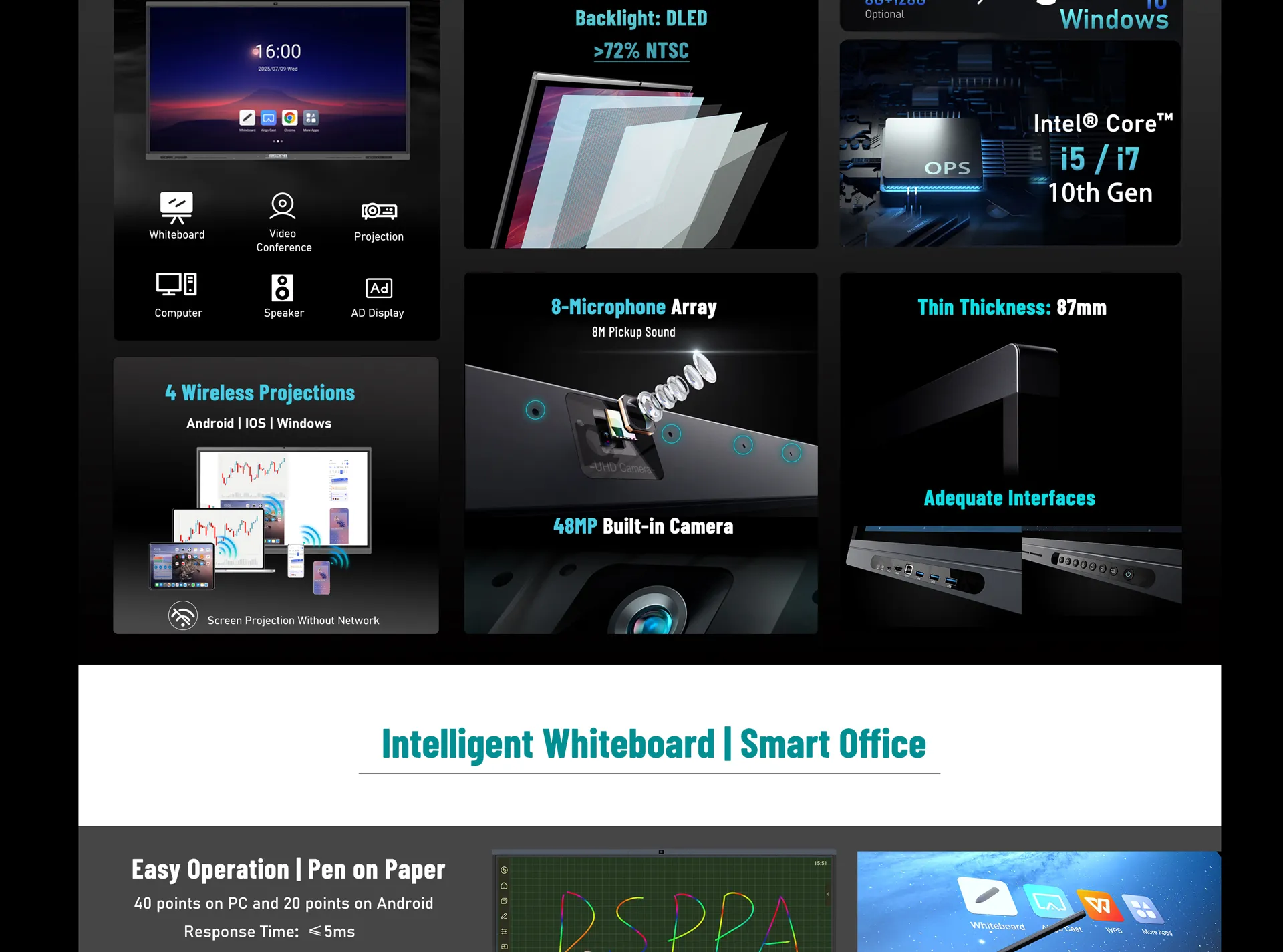 Smart Board 86-inch Intelligent Interactive Flat Panel - 翻译中...