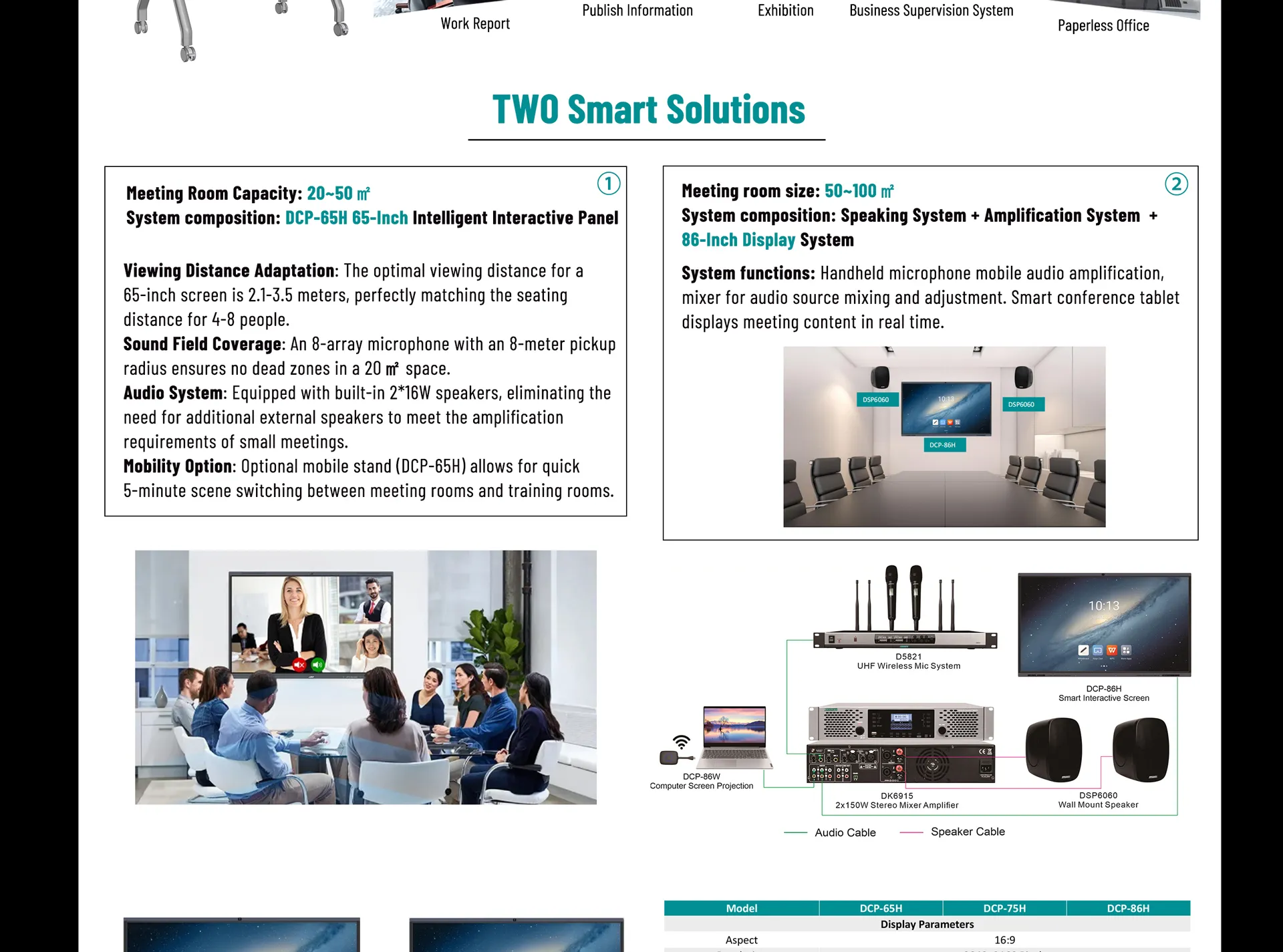 Smart Board 86-inch Intelligent Interactive Flat Panel - 翻译中...