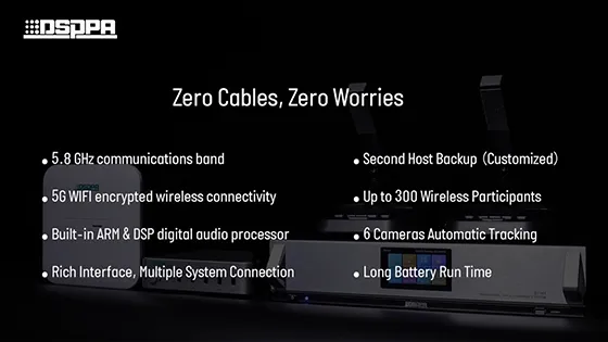 5G WiFi Wireless Conference System Short D7301 - 翻译中...