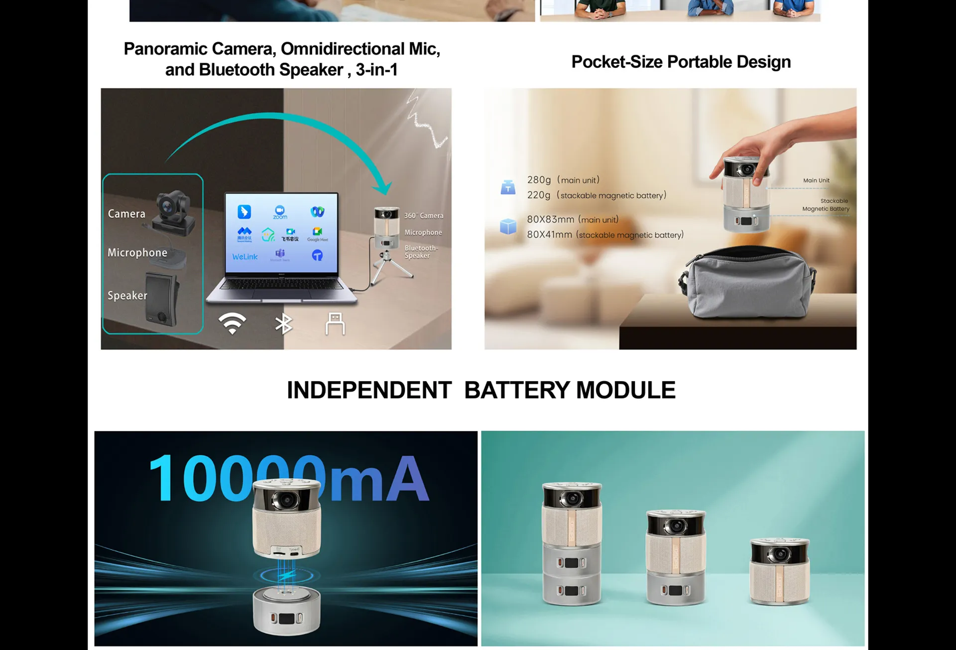 Panoramic 360-degree Video Conference Camera - 翻译中...