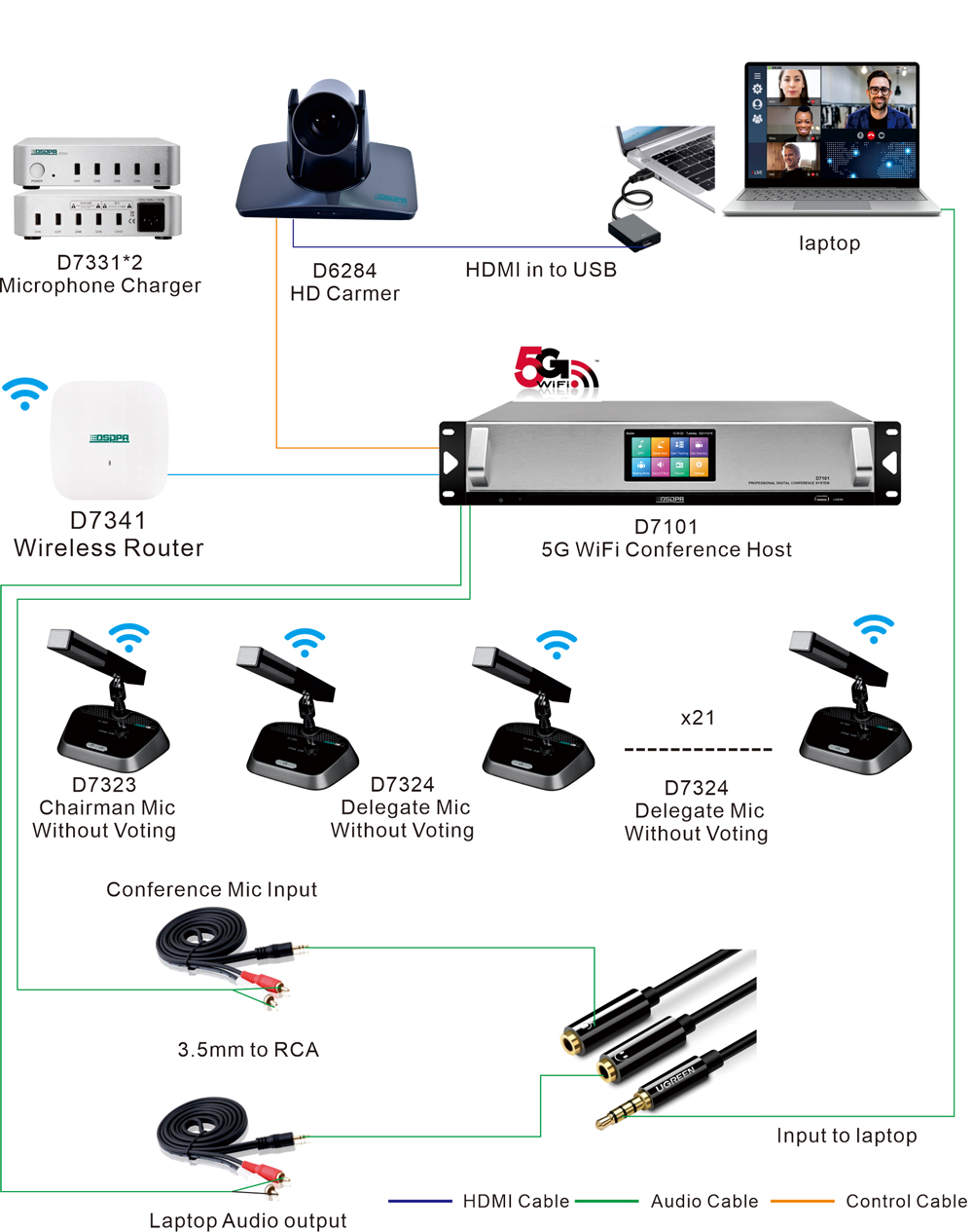 5G-WiFi-Conference-System-for-BKMEA,-Bangladesh-7.jpg