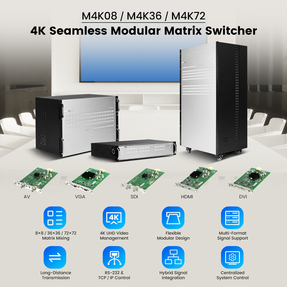 intelligent-av-upgrade-with-d7702-for-basamh-group-saudi-arabia-03425.jpg